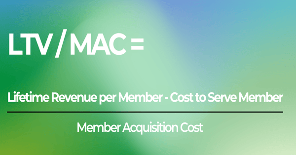 LTV_MAC image