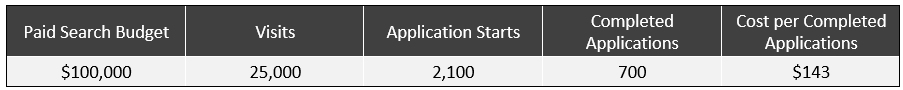 finalytics-chart3